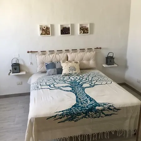 La Farfalla Del Salento Miggiano